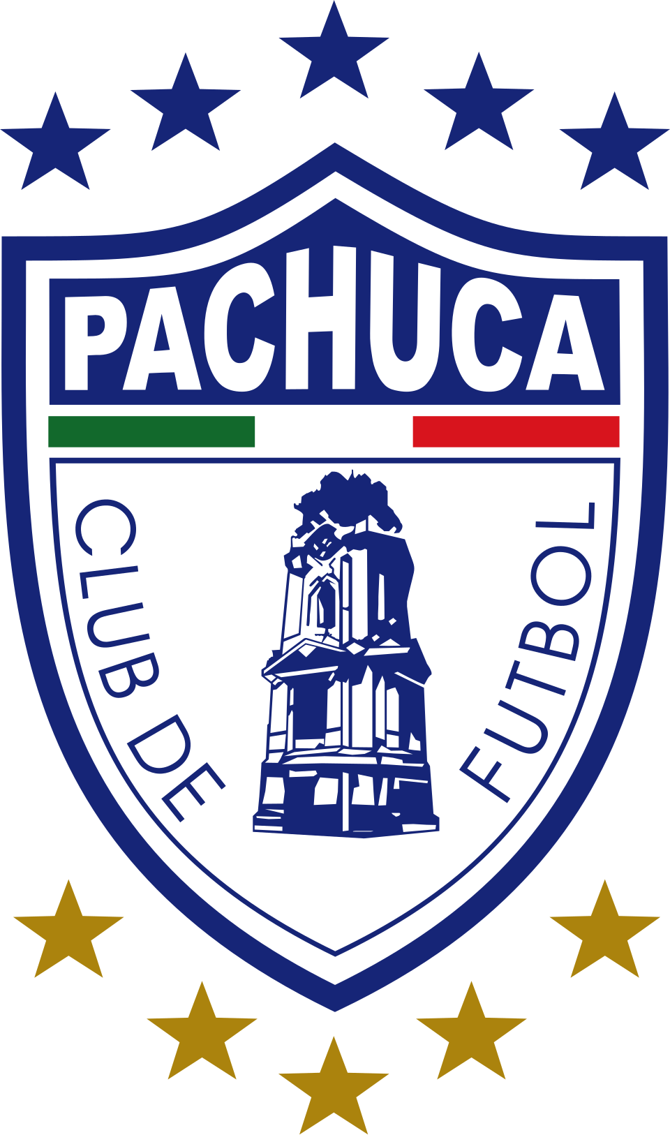 Profil klub sepak bola C.F. Pachuca asal Meksiko