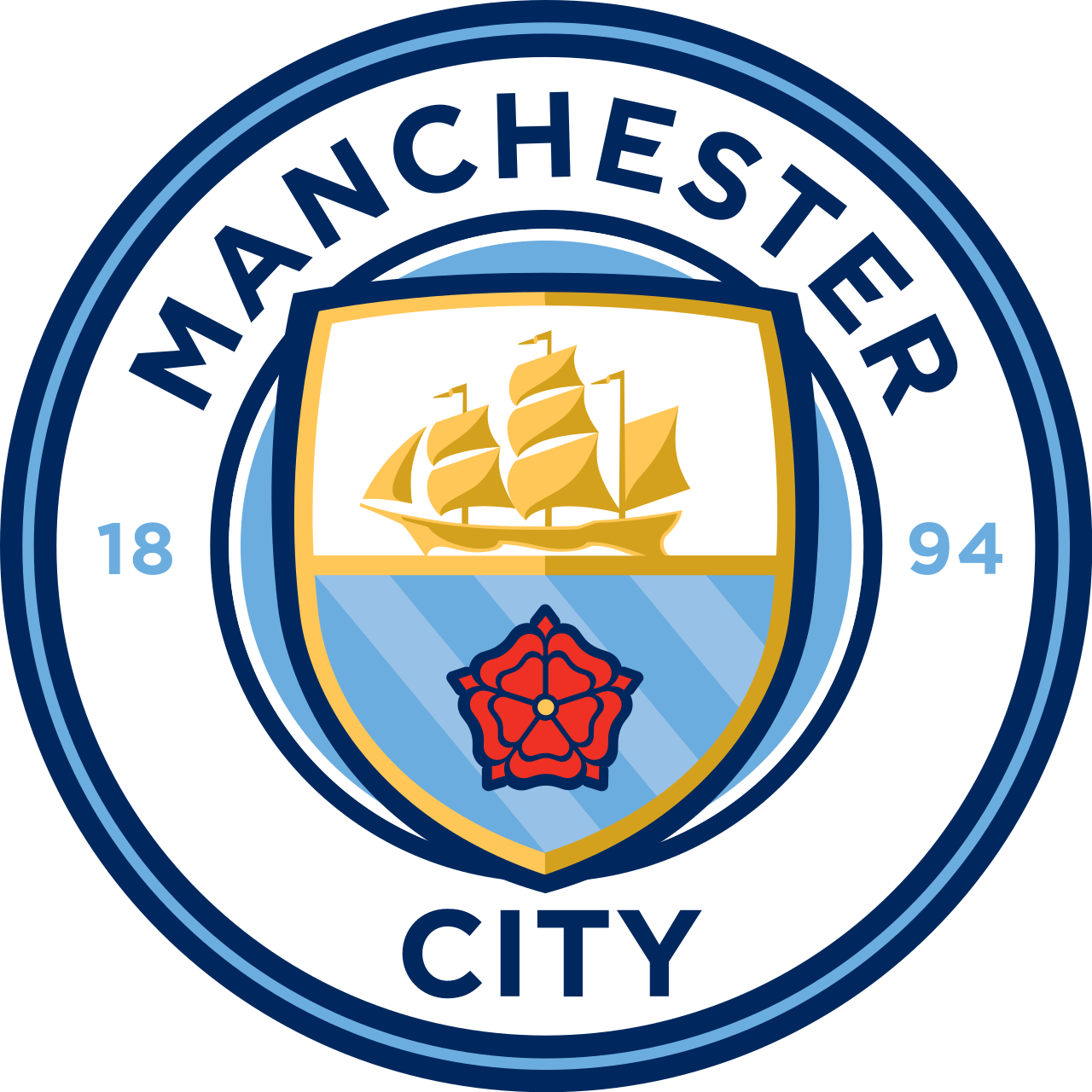 Profil klub sepak bola Liga Inggris Manchester City di stadion