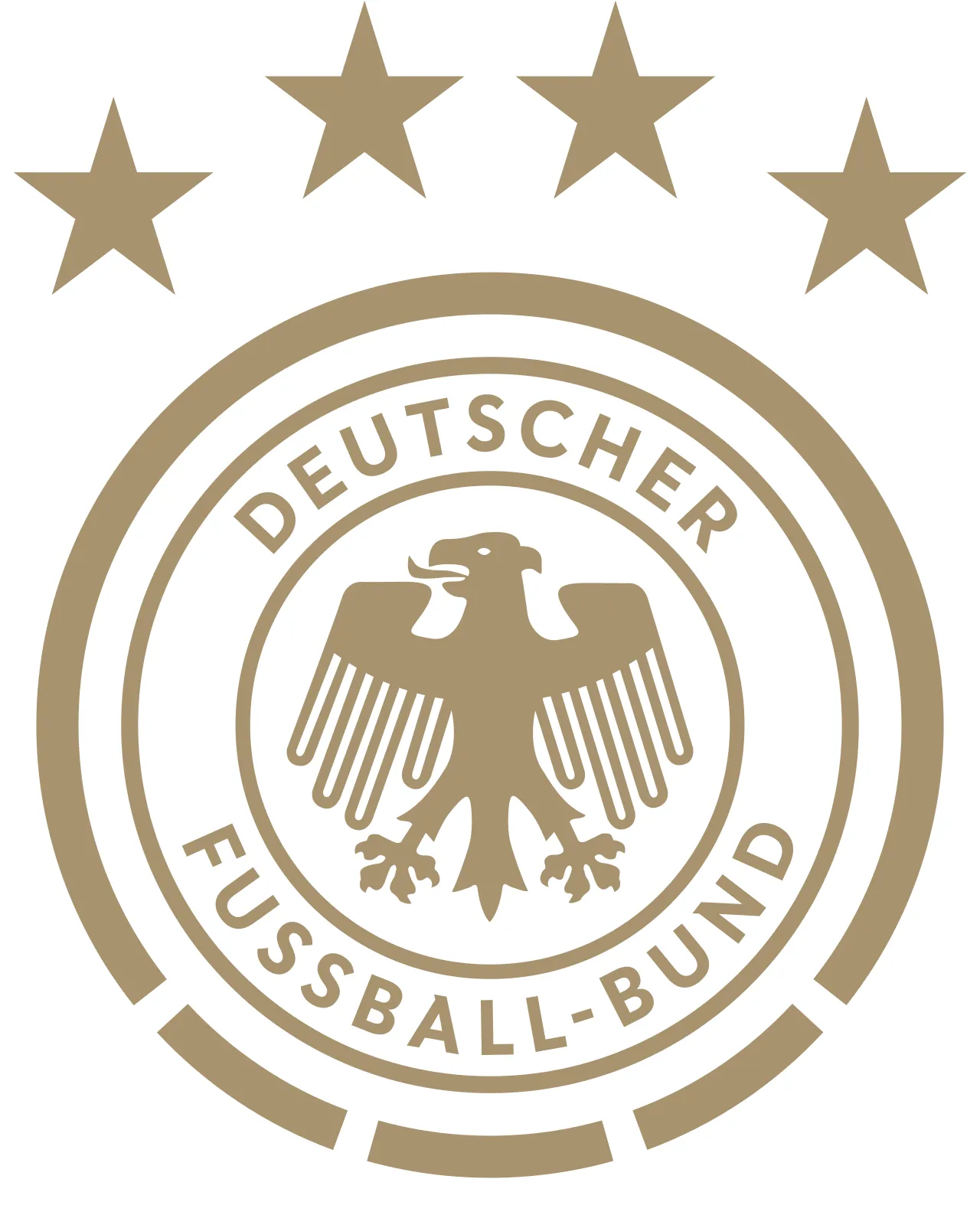 Skuad tim nasional sepak bola Jerman dalam ajang internasional